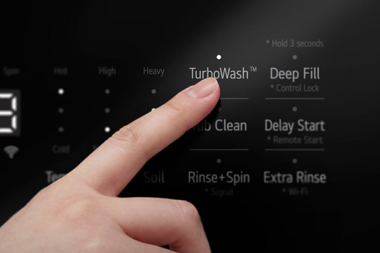 TurboWash3D™ Technology